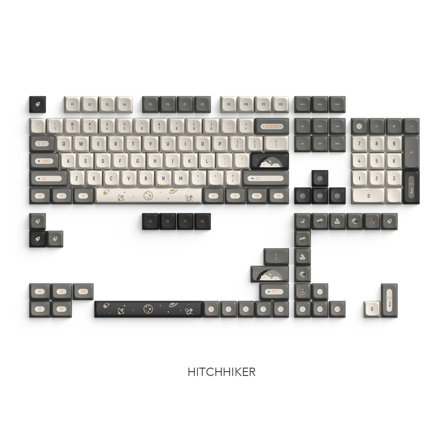 IQUNIX PBT Keycaps Set - Image 19